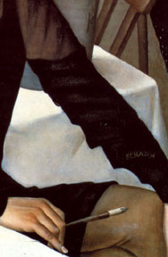 Painting by Christian Schad 